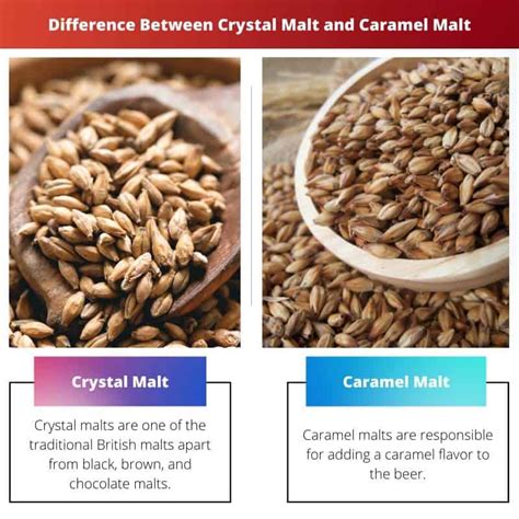 crystal vs caramel malt burp.